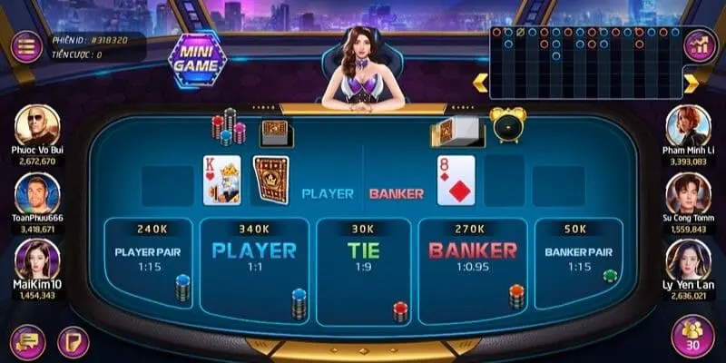 Chi tiết cách tính điểm Baccarat