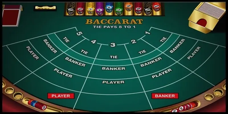 Thông tin về Baccarat online tại 33Win